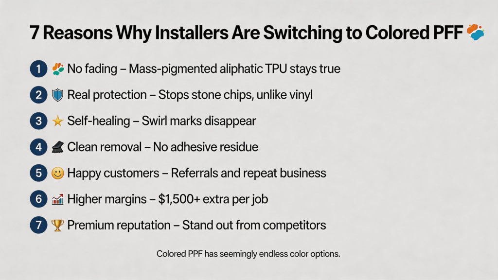 7 Reasons Why Installers Are Switching to Colored PFF